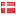 swedefacts.com hosted country